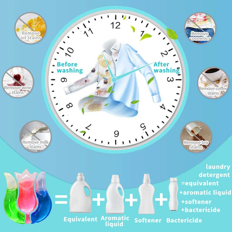high efficiency fresh 3 in 1 laundry pods.png